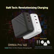 Load image into Gallery viewer, OMNIA Pro 140 140W 3-Port Power Charging Kit