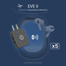 Load image into Gallery viewer, EVE II  Bluetooth Transmitter &amp; Receiver （5PCs）
